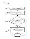 Fig. 01 - METHODS AND DEVICES FOR IDENTIFYING A GESTURE