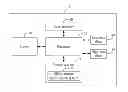 Fig. 01 - ELECTRONIC DEVICE PROVIDING SHAKE GESTURE IDENTIFICATION AND METHOD