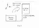 Fig. 06 - ELECTRONIC DEVICE PROVIDING SHAKE GESTURE IDENTIFICATION AND METHOD