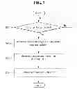 Fig. 07 - Mobile terminal and control method thereof