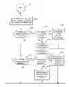 Fig. 01 - User interface methods and apparatus for controlling the visual display of maps having selectable map elements in mobile communication devices