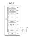 Fig. 08 - User interface methods and apparatus for controlling the visual display of maps having selectable map elements in mobile communication devices