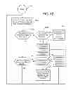 Fig. 13 - User interface methods and apparatus for controlling the visual display of maps having selectable map elements in mobile communication devices