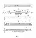 Fig. 06 - METHOD AND DEVICE FOR TRACKBALL-BASED PRESS POSITIONING