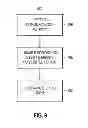 Fig. 08 - APPARATUS, AND ASSOCIATED METHOD, FOR TEMPORARILY LIMITING OPERABILITY OF USER-INTERFACE PORTION OF COMMUNICATION DEVICE