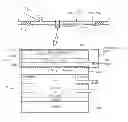 Fig. 01 - Electronic device