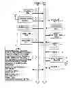 Fig. 01 - User interface for controlling a display scale of an image