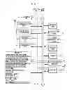 Fig. 02 - User interface for controlling a display scale of an image