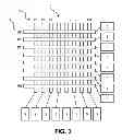 Fig. 02 - Touch sensing