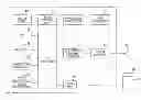 Fig. 01 - Information processing apparatus