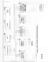 Fig. 02 - Electronic information board apparatus, that displays image input from external apparatus