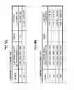 Fig. 07 - Electronic information board apparatus, that displays image input from external apparatus