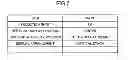 Fig. 08 - Electronic information board apparatus, that displays image input from external apparatus