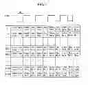 Fig. 07 - Touch sensor integrated type display and method for driving the same