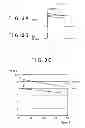 Fig. 04 - Contact detecting device and display device having detection lines of different lengths