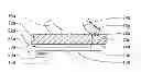 Fig. 01 - Domestic appliance operating device