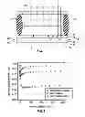 Fig. 02 - Multi-functional active matrix organic light-emitting diode display