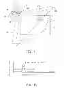Fig. 02 - Laser optical touch control module analog-to-digital conversion system and method of the same