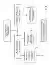 Fig. 02 - Dispersion-Based Acoustic Touch Signal Detection and Reflector-Based Dispersion Mitigation