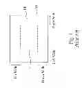 Fig. 02 - METHOD FOR PREVENTION AGAINST REMISS TOUCH ON A TOUCHPAD