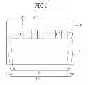 Fig. 04 - Display device