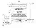 Fig. 01 - System and method for automatically adjusting electronic display settings