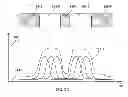 Fig. 06 - Ambient black level