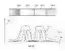 Fig. 07 - Ambient black level