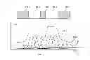 Fig. 08 - Ambient black level