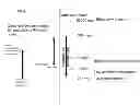 Fig. 10 - Ambient black level