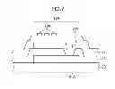 Fig. 08 - Display device