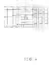 Fig. 07 - METHOD AND APPARATUS FOR EXECUTING HIGH PERFORMANCE COMPUTATION TO SOLVE PARTIAL DIFFERENTIAL EQUATIONS AND FOR OUTPUTTING THREE-DIMENSIONAL INTERACTIVE IMAGES IN COLLABORATION WITH GRAPHIC PROCESSING UNIT, COMPUTER READABLE RECORDING MEDIUM, AND COMPUTER PROGRAM PRODUCT