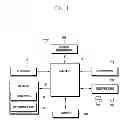 Fig. 02 - Method and apparatus for displaying a 3D image in a mobile terminal