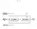 Fig. 03 - Method and apparatus for displaying a 3D image in a mobile terminal
