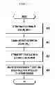 Fig. 05 - Method and apparatus for displaying a 3D image in a mobile terminal