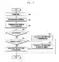 Fig. 06 - Method and apparatus for displaying a 3D image in a mobile terminal