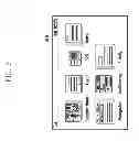 Fig. 10 - Method and apparatus for displaying a 3D image in a mobile terminal