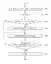 Fig. 01 - Mobile terminal and control method thereof