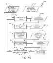Fig. 04 - Method and apparatus for adjusting drive values for dual modulation displays