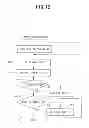 Fig. 13 - Printer and non-transitory computer-readable medium