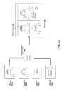 Fig. 09 - Systems and methods for providing video conferencing services via an ethernet adapter