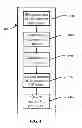 Fig. 06 - Apparatus and method for localizing objects for distance and/or in three dimensions using a spiral point spread function