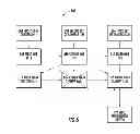 Fig. 07 - Wireless Camera Data Communication
