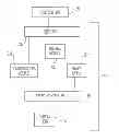 Fig. 01 - MODULAR SURVEILLANCE CAMERA SYSTEM WITH SELF-IDENTIFICATION CAPABILITY