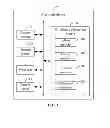 Fig. 02 - SYSTEM AND METHOD FOR ADJUSTING BRIGHTNESS OF A DISPLAY SCREEN OF AN ELECTRONIC DEVICE