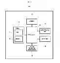Fig. 02 - APPARATUS AND METHOD FOR PROVIDING LOCATION INFORMATION