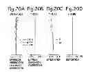 Fig. 16 - Zoom lens system and electronic imaging apparatus provided with the same