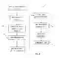 Fig. 04 - Apparatus and method for reducing optical cross-talk in image sensors