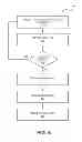 Fig. 07 - Method and system for signature capture