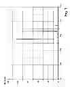 Fig. 02 - Optical measurement system for determining distances